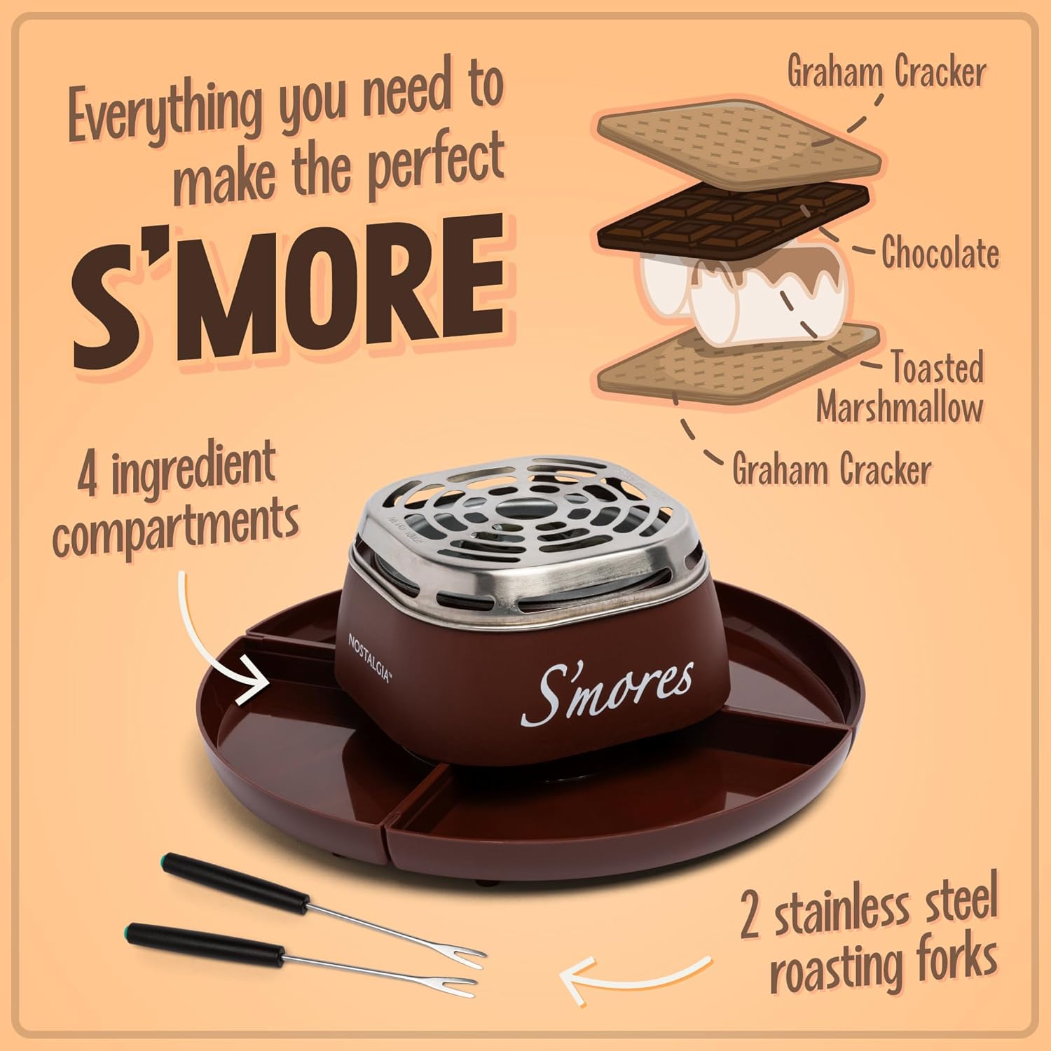Indoor Electric S’mores Maker Kit with Roasting Sticks - Image 4