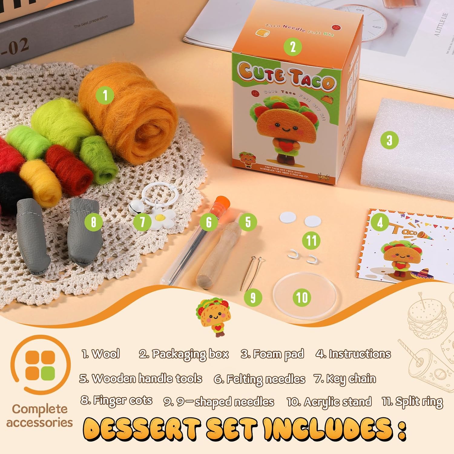 Beginner Needle Felting Kit, Taco Design, Includes Wool, Foam Pad & Needles - Image 4